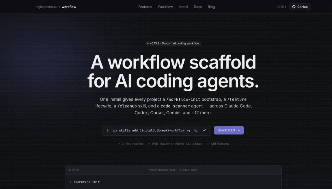 Workflow installation and project-scaffolding documentation site